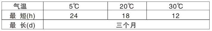 200-600℃各色18未满禁止观看黄瓜视频入口矽耐高溫底漆(雙組份)
