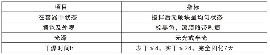 技術要求：